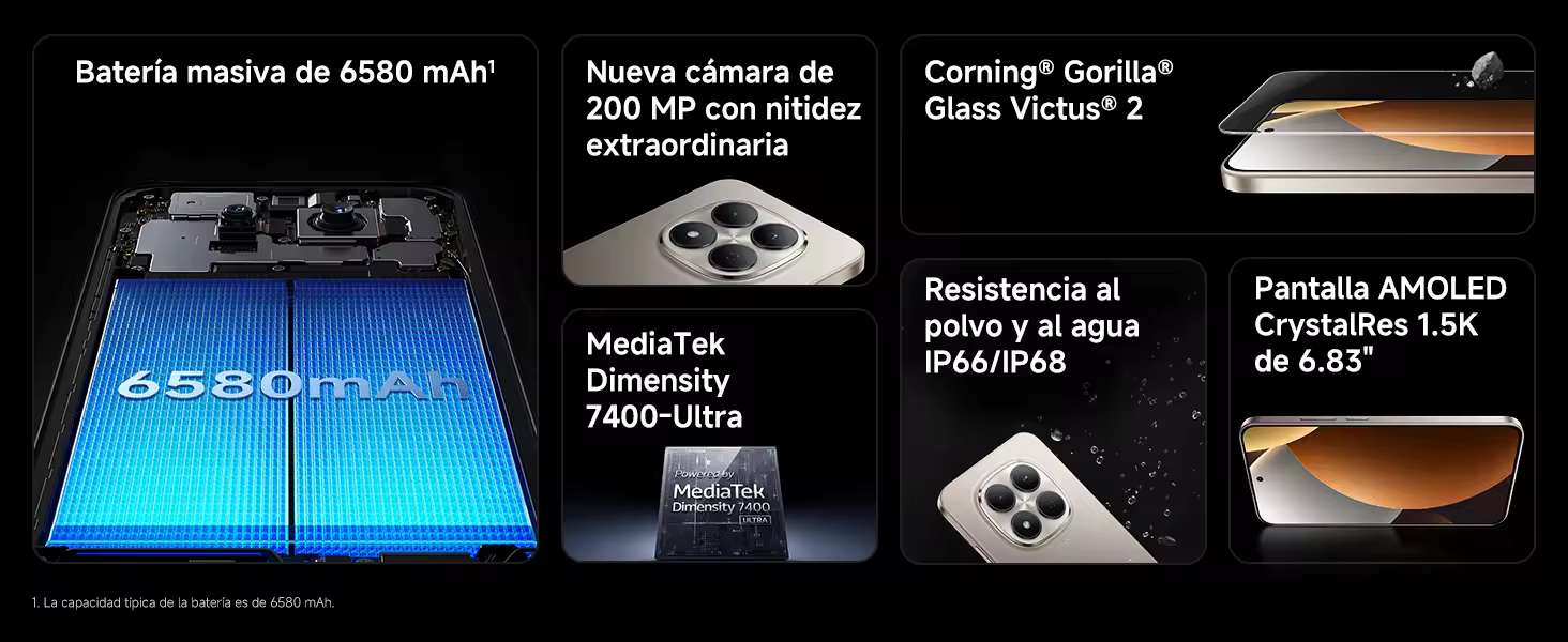 XIAOMI REDMI Note 15 Pro 5G - Smartphone de 8+256GB, Pantalla de 6,83" 1.5K AMOLED, MediaTek Dimensity 7400-Ultra, cámara de 200MP, batería de 6580 mAh, Versión Europea, Original - details 1