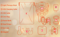 Máscara De Terapia De Foton Detachable Con Diseño 7 Colores+NIR Incluye Bolsa De Viaje Gratis Dispositivo De Belleza LED Para El Rostro - details 5