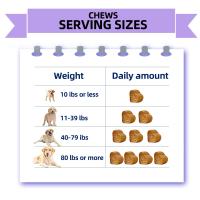 Snacks para articulaciones y cadera de perros – Refuerzo y movilidad - details 3