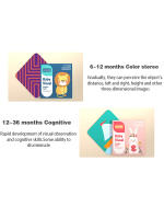 Juguete De Estimulación Visual Montessori Para Bebés Tarjeta En Blanco Y Negro De Alta Contraste Juguete De Aprendizaje Para Edad Cero a Tres Años - details 3