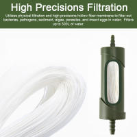 Purificador De Agua Portátil Para Camping Filtro De Bebida Para Emergencias Herramienta De Sobrevivencia Para Viajes Al Aire Libre - details 3