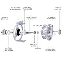 Carrete De Pesca Al Fly Sougayilang CNC-machinado Gran Arborescencia 2+1BB 1:1 Accesorios De Pesca Al Fly Serie 500 - details 7