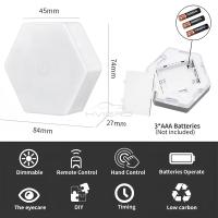 Lámpara De Pared Hexagonal RGB LED Sin Cable Con Sensor Táctil Luz Nocturna Colorida Para Dormitorio Control Remoto Lámpara De Armario - details 10