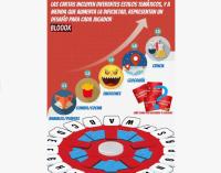 Juegos de mesa en español, Juegos de mesa Word Storm, Juegos de viaje, Juegos de fiesta, Juegos de mesa dinámicos para la familia y los amigos, Juegos Jartas - details 0