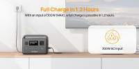 AFERIY P040 Estación de Energía Portátil, Generador Exterior de 400W 256Wh, 5 Salidas, Carga Completa en 1.2H, Batería LiFePO₄ de 3500+ Ciclos - details 9