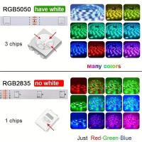 Tira De Luz LED Flexible 5050 SMD 5V Bluetooth USB RGB Para TV Y Escritorio Adecuada Para Armario Y Dormitorio - details 6