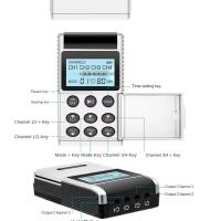 Estimulador muscular eléctrico EMS de 12 almohadillas de electrodos, dispositivo de fisioterapia TENS, masajeador de cuerpo completo, 15 modos, alivio del dolor, cuidado de la salud - details 14