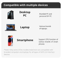USB C Tipo C 32GB 64GB 128GB 256GB Pen Drive Para Smartphone Android Y Huawei Multifuncional De Metal Sin Encriptación - details 8