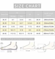 Zapatillas estar por casa mujer  invierno,Pantuflas de perrito - Zapatillas de Felpa peludas Transpirables Zapatillas Divertidas Suela Antideslizante - Pantuflas cálidas y cómodas para Interiores para Mujeres y niñas 36-41 - details 0