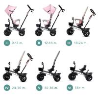 KINDERKRAFT Triciclo plegable AVEO de Kinderkraft - details 0