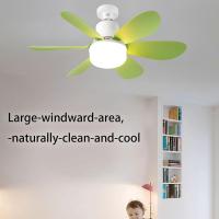 Porcheddu Ventilador de techo con casete E27 con Luz, Base roscada, Aspas extraíbles, atormilado Luz con ventilador de techo y control remoto, adecuado para Garaje, baño, dormitorio, Cocina, Luz Redonda - details 2
