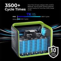 FOSSiBOT F800 Estacion de Energia Portatil y Generador Solar Portatil, 512Wh LiFePO4 Batería, Salida de 800W CA (1600W pico), Recargable al 100% en 1,2 Horas, Adecuado para Caravaning y Viajes - Verde - details 6
