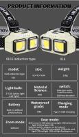 Linterna Frontal Recargable 1000 Lumen LED Para Camping Pesca Y Actividades Al Aire Libre Con Luz Blanca Y Roja Impermeable - details 15