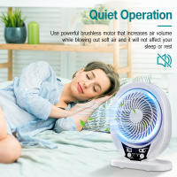 Lámpara Solar Con Ventilador Y Panel Solar Para Exteriores Luz LED Recargable AC DC Para Camping Luz De Emergencia IP65 ABS - details 5