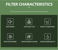 Filtro De Acuario Ajustable 110V 220V Para Tanque De Peces Montado En La Pared Filtro Externo Para Tanque De Hierba Adecuado Para 30-80CM - details 3