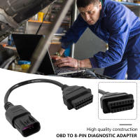 Leer Y Eliminar Códigos De Falla De Coche OBD2 Scanner Multifuncional Herramienta De Diagnóstico CAN Para Peugeot - details 4