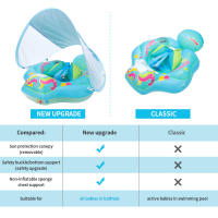 Flotador De Natación Para Bebés Inflable Infantil Anillo De Natación Para Niños Juguete De Baño De Verano Anillo Circular - details 1