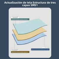 Funda De Edredón Y Sábana De Viaje 3-Piece / 4-Piece Prueba De Suciedad Funda De Almohada Para Cama Con Capa De Protección Contra Suciedad - details 2