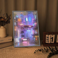 Lámpara De Noche LED Anime Vistas De Ciudad Bonitas Con Pintura HD Fosa Estrecha USB Con Enchufe Dimmer Decoración Romántica Para El Hogar - details 2