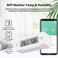 Termómetro Y Higrómetro Inteligente Mini WiFi Tuya Compatible Con Google Home Yandex Alexa Control Remoto Por App Con Alarma - details 1