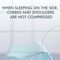 Almohada De Espuma De Memoria Para Dormir Ajustable Para Dormir De Lado Alivio De Dolor En El Cuello Y Los Hombros Almohada Contorneada Ortopédica - details 5