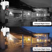 Cámara De Seguridad IP Tuya 6MP PTZ WiFi Exterior 2.4G/5G Con AI Tracking Protección De Seguridad CCTV Alexa Google Onvif Montaje En Pared O Poste - details 7