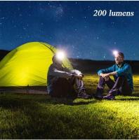 Linterna Frontal LED Mini Recargable Para Camping Pesca Y Deporte Foco Potente Lámpara Torcha Portátil Con Ángulo De Haz De 360° - details 9