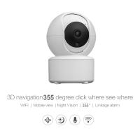 Cámara PTZ WIFI De Seguridad Con Visión Nocturna Y Seguimiento Automático CCTV IP Vigilancia Video Inteligente Para Hogar Cloud Smart Home Cam - details 3