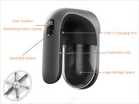 Trimmer De Bolas De Cabello USB Recargable Portátil Eléctrico Para Ropa Con Pantalla LED Digital Limpiador De Pelusa De Linterna Para Suéteres Y Textiles - details 8