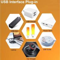 Lámpara De Noche USB LED Con Efecto De Velocidad De Velas Decorativas Luz De Ambiente Inalámbrica Para Decoración De Habitaciones Y Festivales - details 8