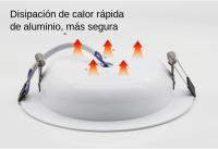10Pcs/Lot Lámpara De Pared LED Redonda 220V Para Decoración De Hogar Sala De Estar Dormitorio Luz De Pared Recargada LED Spot - details 7