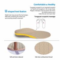 1Par De Plantillas Ortopédicas Para Zapatos Soporte De Arco Para Pies Planos Y Plantar Fasciitis Almohadillas De Salud Para Calzado Material De Silicona Unisex - details 7