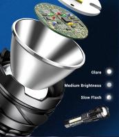 Linterna Táctica LED De Alta Potencia Recargable Con Zoom Telescópico Y Batería Integrada Para Camping Luz De Emergencia Con Distancia De Iluminación De 100-200 M - details 8