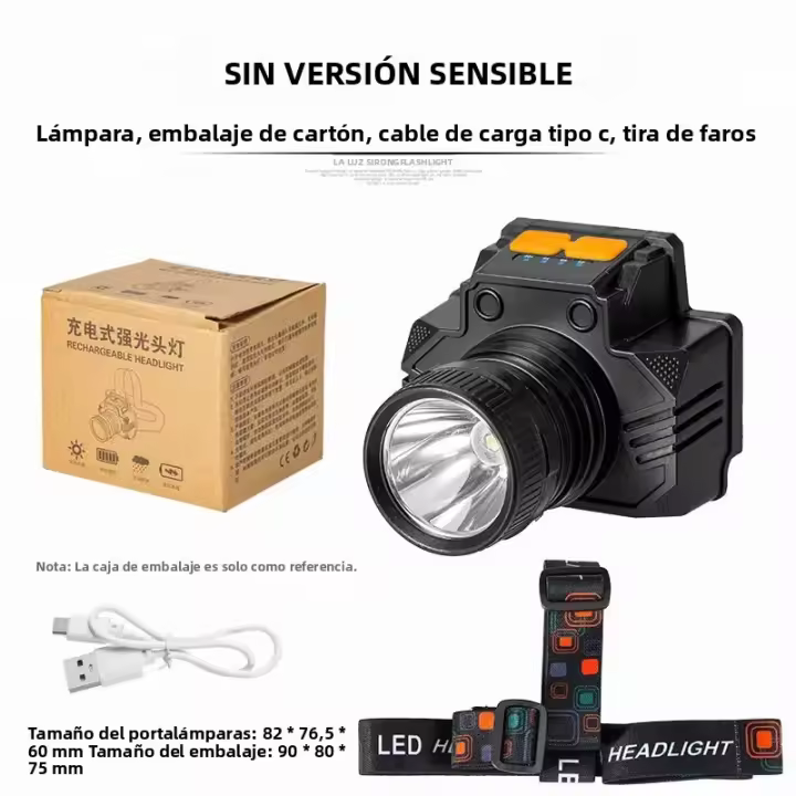 Esmeralda LED Headlamp Con Sensor De Luz Potente Lámpara De Túnel Recargable Por USB Impermeable Para Camping Pesca Ciclismo - 1