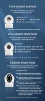 Dispositivo De Rejuvenecimiento Corporal Portátil 3 En 1 Anti-Aging Elevación Facial Y Ojos RF Máquina De Firmeza De La Piel Para El Torso - details 6
