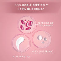 Olay Collagen Peptide MAX Sérum Triple Acción, Con Péptido De Colágeno, Niacinamida Con Una Pureza Del 99% Y Un 50% Más* De Glicerina, Fortalece, Hidrata Y Restaura, Recomendado Para La Piel Durante La Menopausia 40ml - details 0