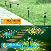 Iluminación De Jardín Solar Con Sensor De Luz Exterior Impermeable Acero Inoxidable Y Vidrio Espadaña LED Para Paisaje Camino - details 0