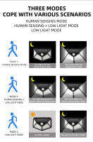 Lámpara Solar Para Jardín Con Sensor De Movimiento Y Resistencia Al Agua 100LED Luz De Calle Para Paisaje Exterior - details 5