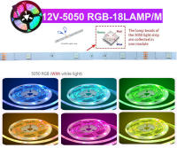 Tiras LED RGB 5050 Con Control WiFi Alexa Y APP Color Cambiante Decoración Navidad Tapa De 10mm Consumo Energía 1.5W/m - details 2