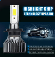 Bombillas De Faros De Coche LED H4 H7 H11 H3 HB3 HB4 HIR2 9005 9006 9012 Con Ventilador Turbo Luz Antiniebla COB Chip Luz De Andar 6000K - details 0