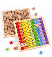 Juguetes Educativos De Madera Montessori Para Niños Tabla De Multiplicación 9x9 Aide Docente De Matemáticas Para Guardería Regalo Para Niños Y Niñas De 3-12 Años - details 0