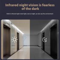 Intercomunicador visual inalámbrico, timbre con vídeo inalámbrico de 4,3 pulgadas, timbre visual Wifi de 2,4 g con visión nocturna y cámara - details 1