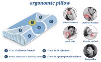 Almohada Cervical Ergonómica Viscoelástica Aloe Vera, 35x70cm, Antironquido, Hipoalergenica,Adapta al Cuello de Alta Recuperación, Fabricado en España - details 1