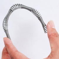 Herramienta De Desatascado De Tubería 3/7M Auger De Desagüe Para Cocina Y Baño Limpieza De Saneamiento Del Esguizzulizador De Tazón Basinal Remover De Obstrucciones En Pipa - details 3