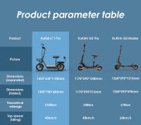 Scooter Eléctrico KuKirin C1 Pro, Motor de 500W, Batería de 48V 26Ah, Neumático Neumático de 14 Pulgadas, Velocidad Máxima de 45km/h, Rango de 100km, Plegado con un Solo Clic, Asiento Trasero y Canasta de Almacenamiento Frontal, Espejo Retrovisor - details 20