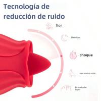 Vibrador Con Estimulador De Clítoris Y Pezones Dildo Licking De Rosas Juguetes Sexuales Para Adultos Control Manual Batería Recargable Silicone Médico - details 4