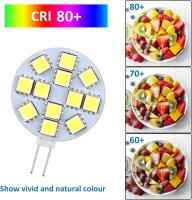 Bomba LED G4 de 2 W, AC/CC 12 V, Luz Blanca Cálida, bombilla halógena de 20 W, no regulable - details 2