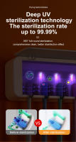 Sterilizador De Cepillo De Dientes UV Recargable Con Soporte De Pared Y Pantalla LED Para Baño Resistente a Perforaciones - details 4