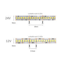 Tira LED 12V 24V SMD 2835 240LEDs/M 1M 2M 3M 4M 5M Luz De Decoración Interior Caliente Blanco Fita Strip Iluminación DC 12V Para Sala De Estar - details 1
