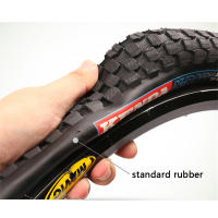 Pneu De Bicicleta KENDA BMX K905 MTB De Montaña Tamaño 26x2.3 Rueda Exterior Para Ciclismo Y Escalada Pieza Por Pieza - details 3